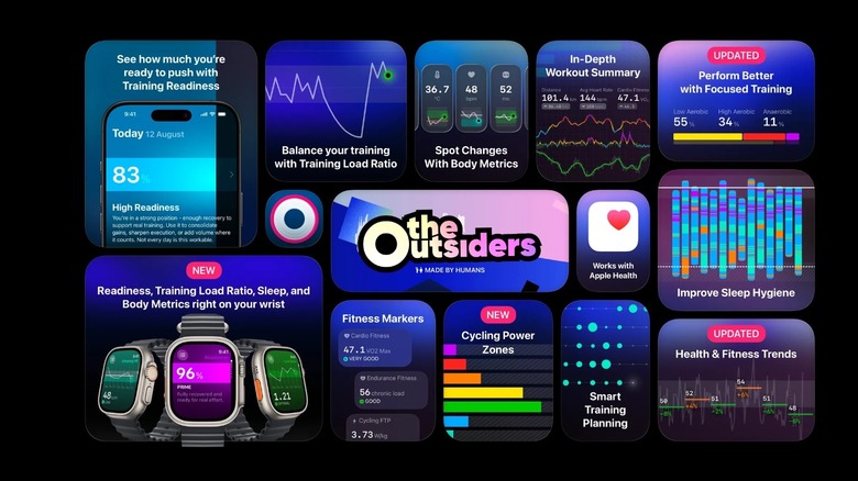 A close-up view of The Outsiders app dashboard showing detailed 7-day training load ratio and physiological data trends.