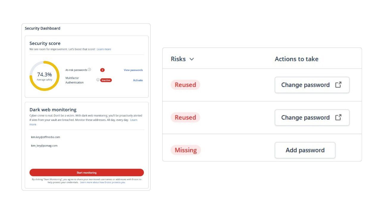 The LastPass security dashboard displaying the user's overall security score.