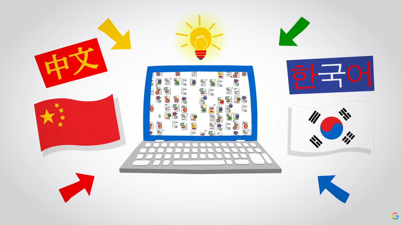 A cartoon illustration of a laptop displaying the Google Translate interface with speech bubbles in different languages.